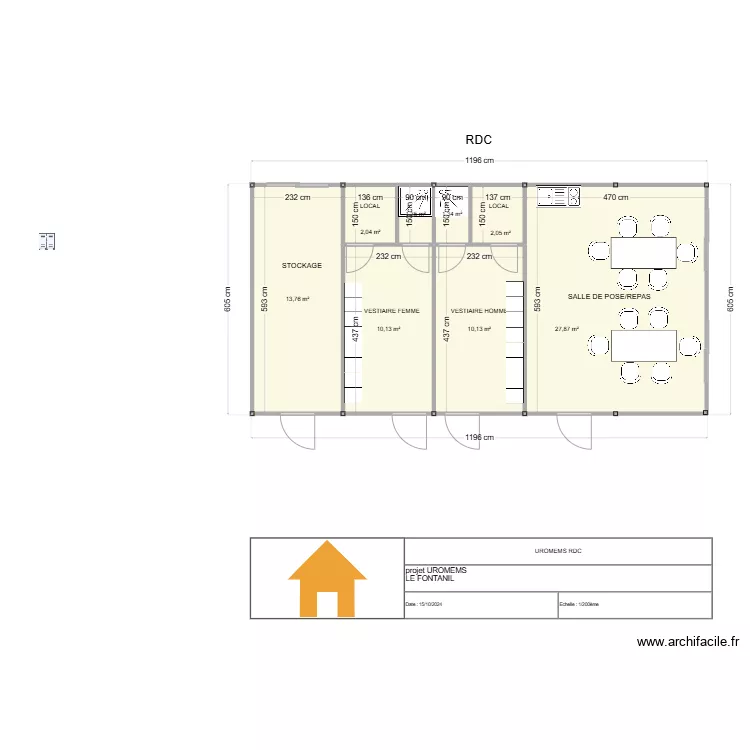 UROMEMS RDC. Plan de 