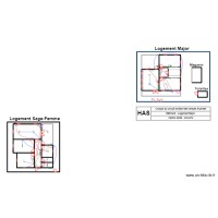 CIRCUIT EXISTANT LAMPES ET PRISES LOGE MAJOR CS ADJAHA