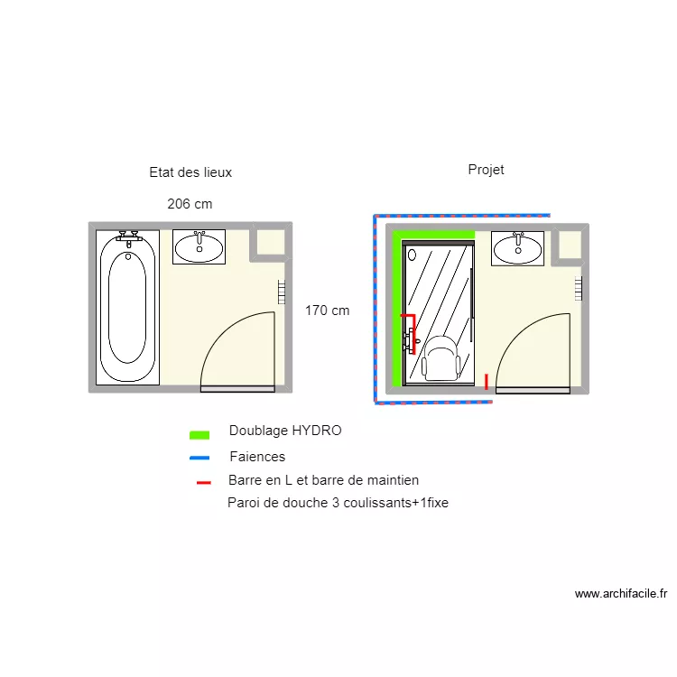 SDB Demeri Severdjan . Plan de 