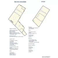 Projet Perez Loubajac