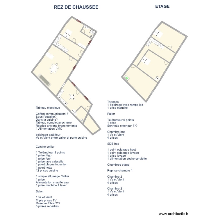Projet Perez Loubajac. Plan de 8 pièces et 279 m2