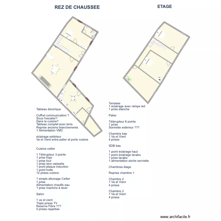 Projet Perez Loubajac. Plan de 