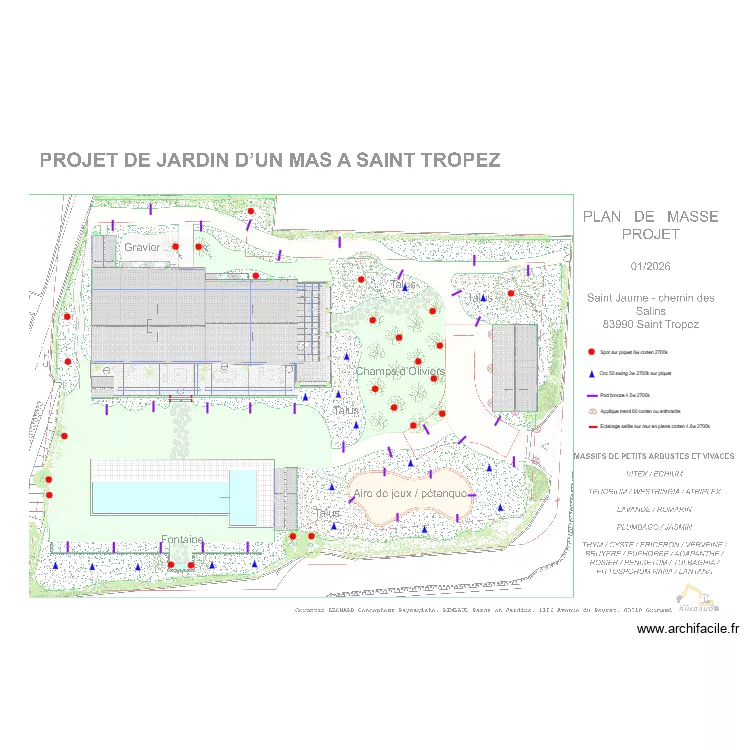 luitem 2. Plan de luitem 2. Plan de