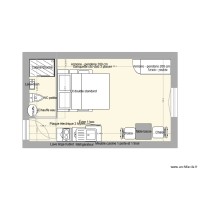 plan Montalivet 2