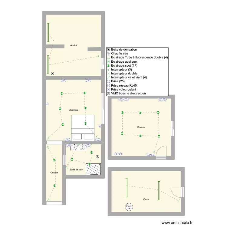 Chicault. Plan de Chicault. Plan de