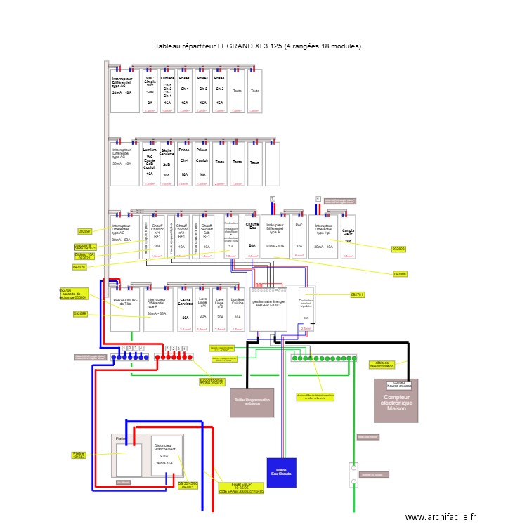 tableau electrique. Plan de 0 pièce et 0 m2