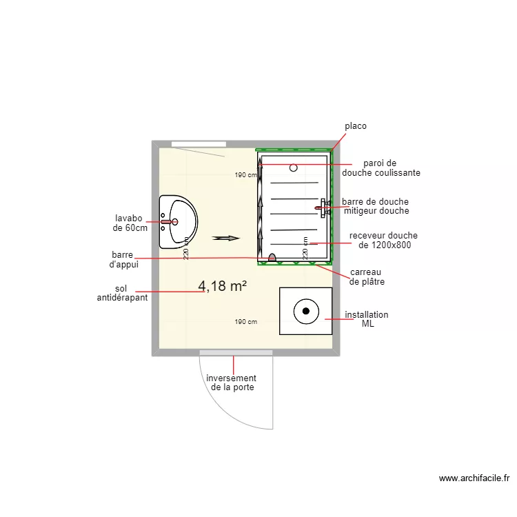 dos santos abel. Plan de 