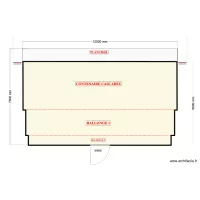 Cascade Elvis plan