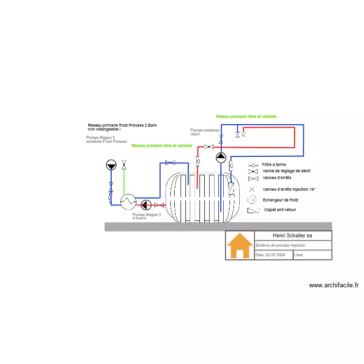 schaller . Plan de schaller . Plan de