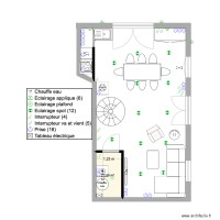 d&eacute;pendance riz de jardin