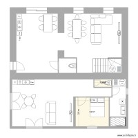 Nouveaux plans RDC