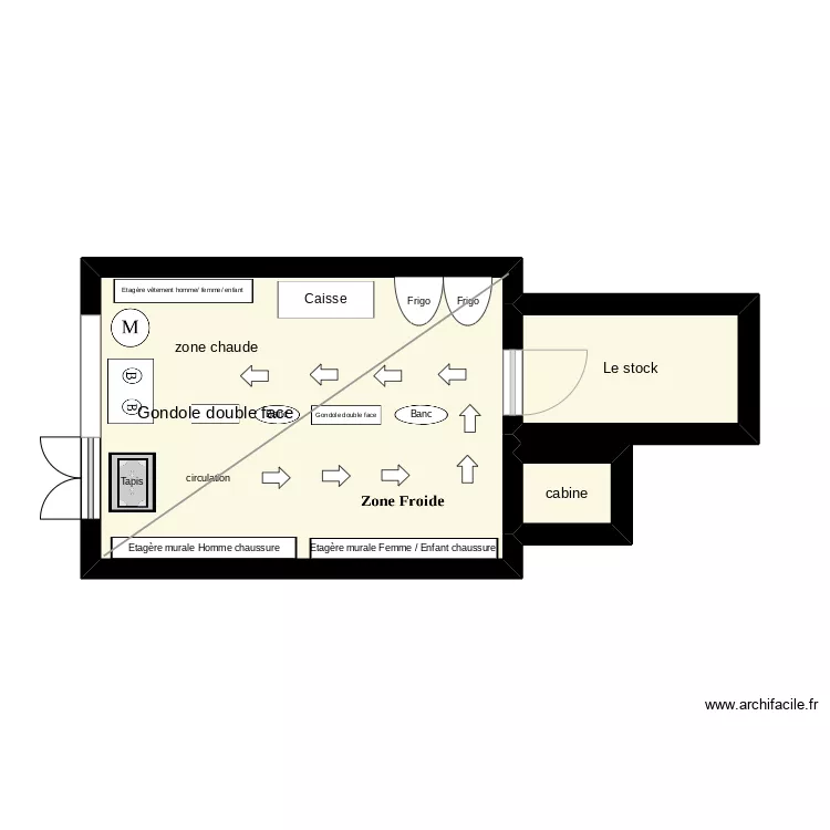 Qualification 4PV . Plan de 