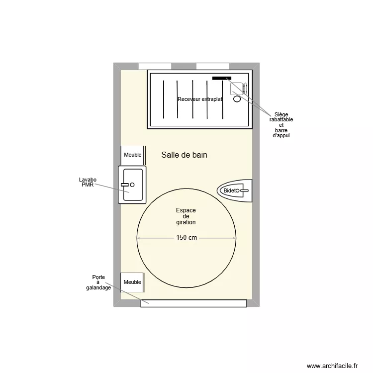BLANCHOT SDB Adaptation 1. Plan de 
