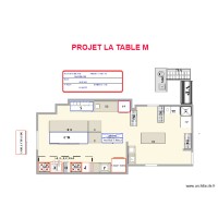 PROJET LA TABLE M 1