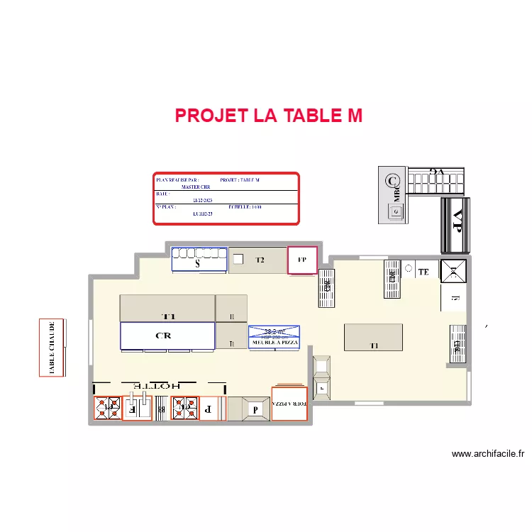 PROJET LA TABLE M 1. Plan de PROJET LA TABLE M 1. Plan de