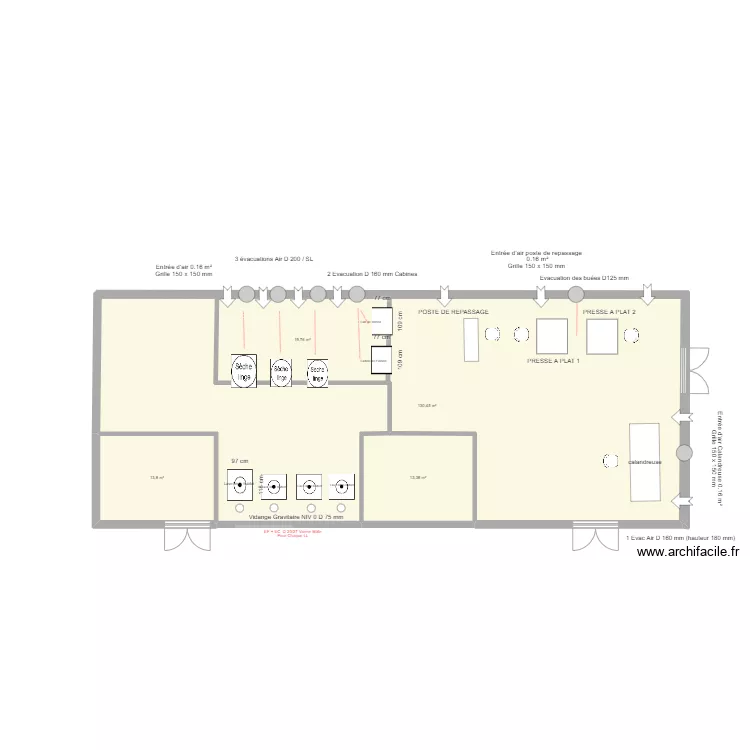 Implantation Curie Corot. Plan de Implantation Curie Corot. Plan de