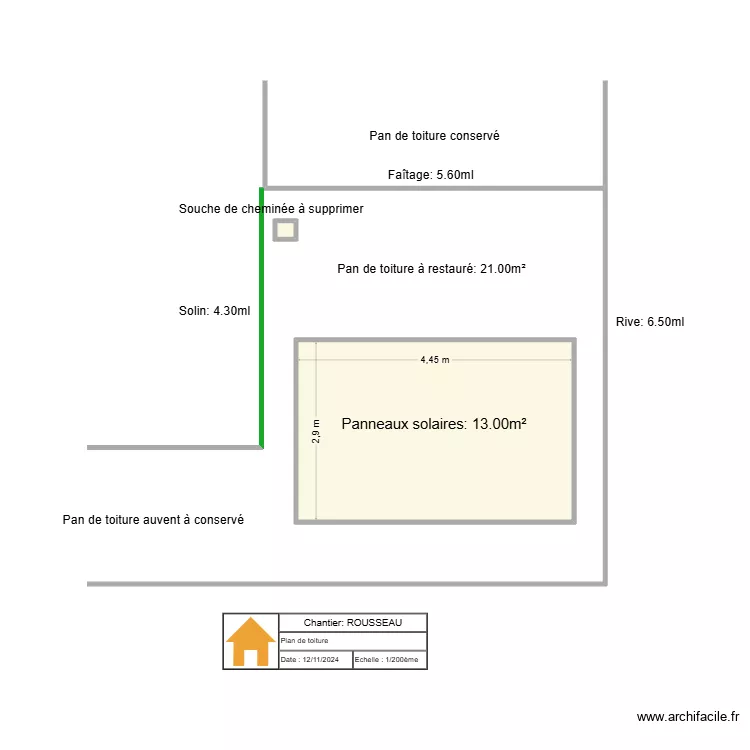 Plan ROUSSEAU. Plan de 