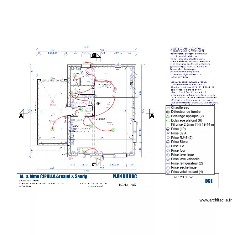 IMPLANT CIPOLLA RDC. Plan de IMPLANT CIPOLLA RDC. Plan de