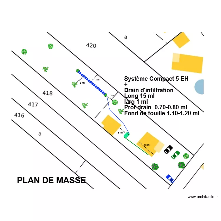 Perez Relion. Plan de 
