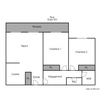 Plan ALOA