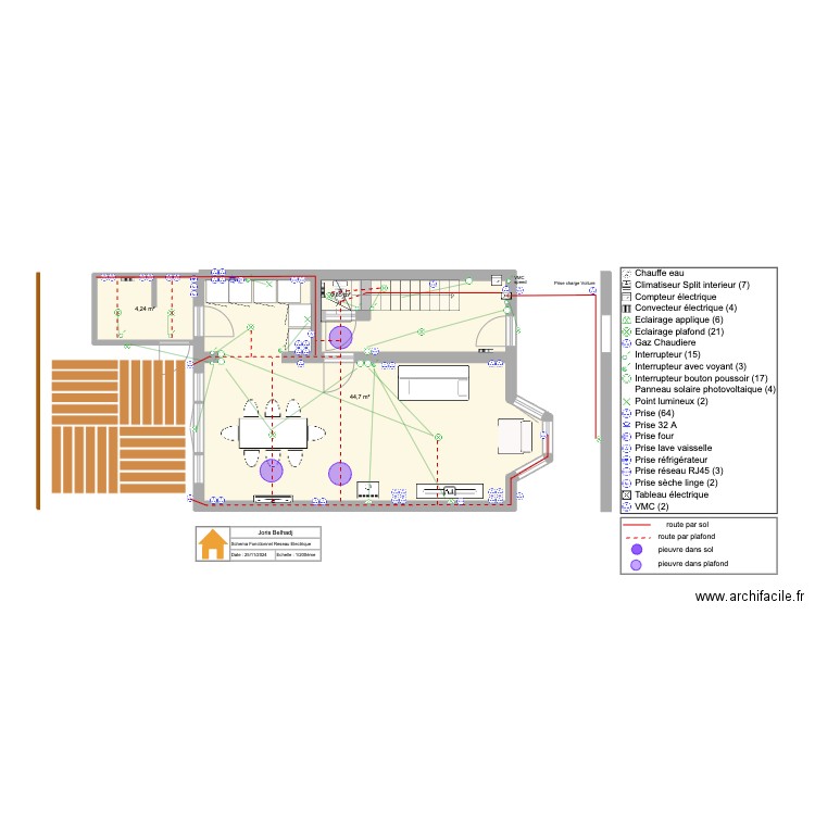 CdB_RoutageSchema v3. Plan de 13 pièces et 189 m2