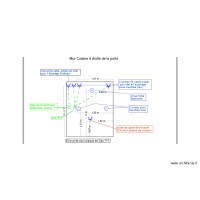 Pibrac Elec cuisine Mur cuisson/Hotte