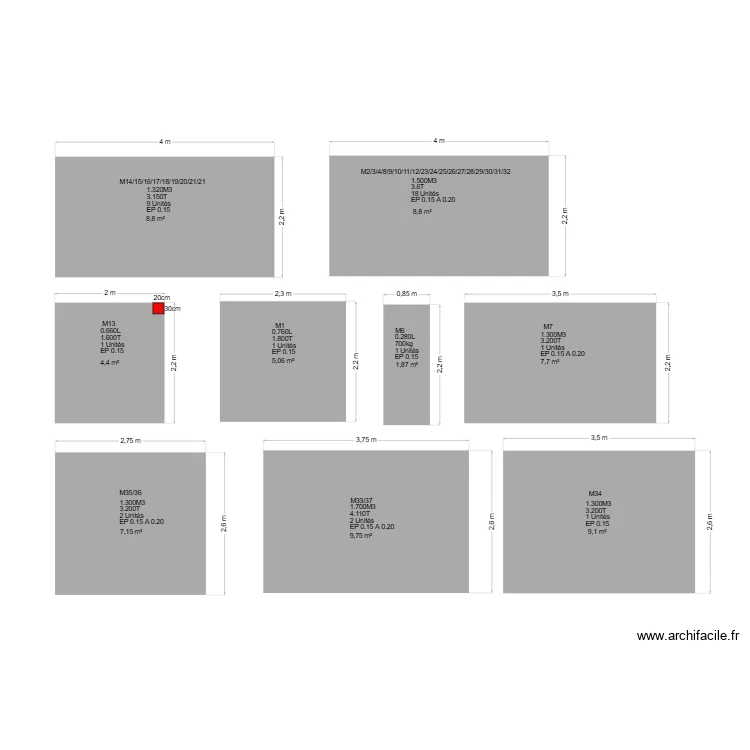 Fosse Gascoux 1. Plan de 