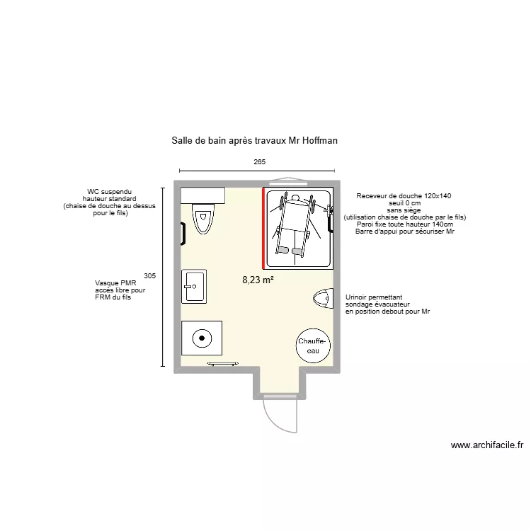 hoffmann. Plan de 1  et 8 m²