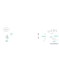 plan bureau T