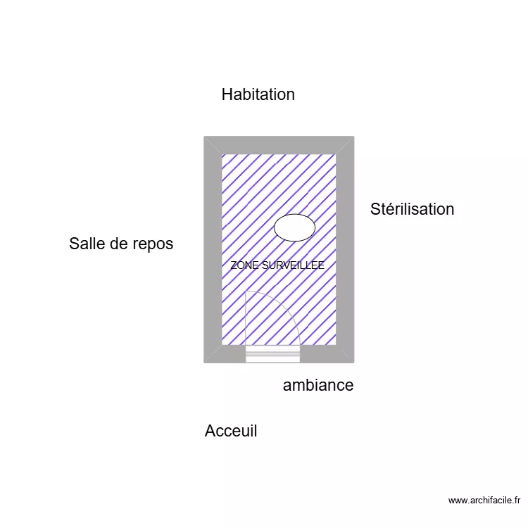 pano le floch. Plan de pano le floch. Plan de