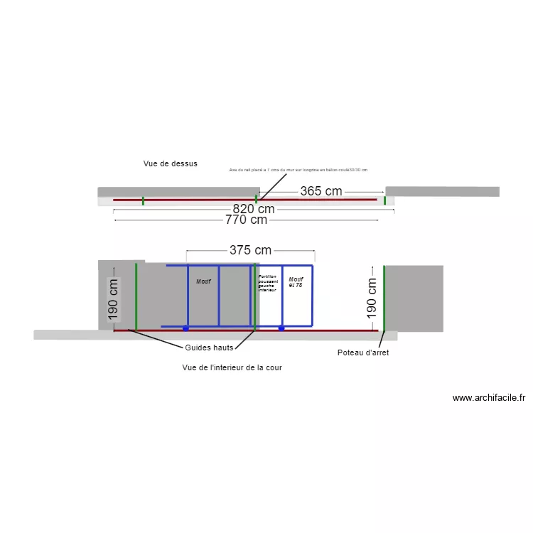 plan pAlex et Emilie. Plan de plan pAlex et Emilie. Plan de