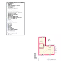 RDC &eacute;lectricit&eacute;