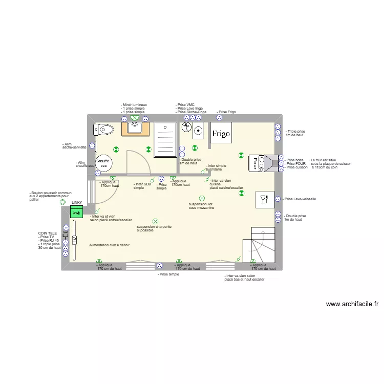 Lot 3. Plan de 2  et 30 m²