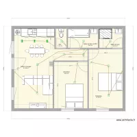 projet location