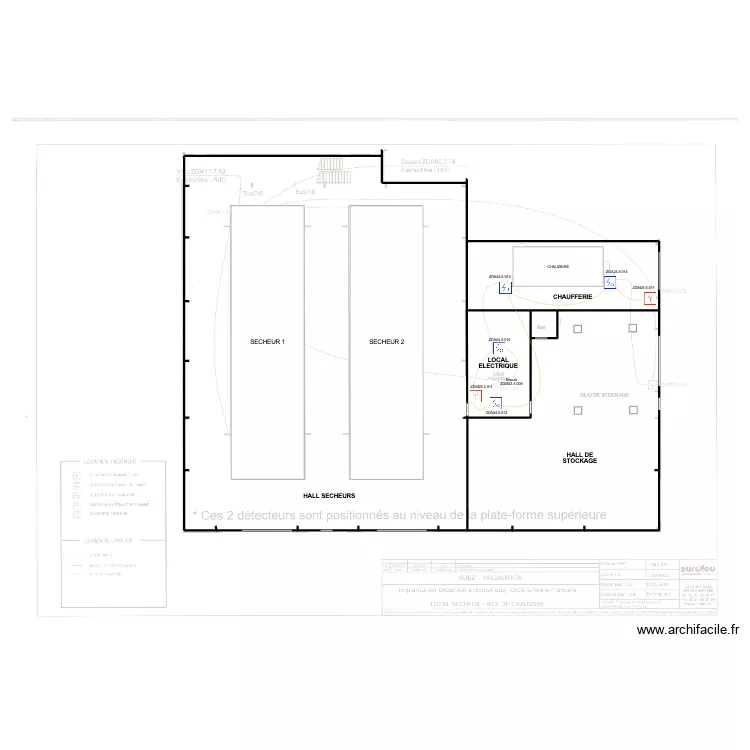 SECHEUR. Plan de SECHEUR. Plan de