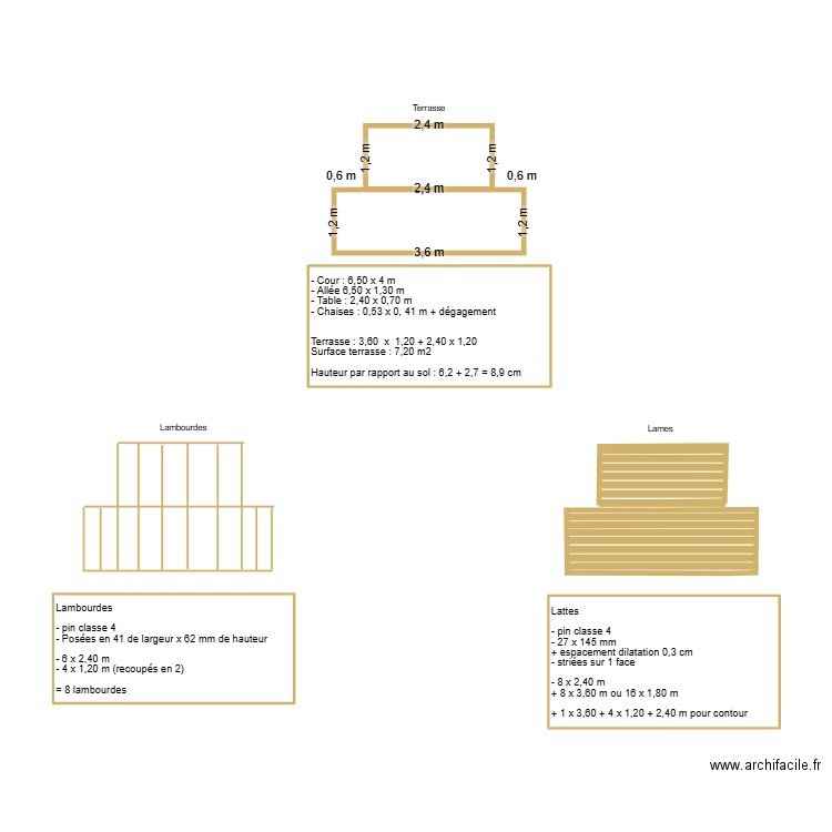 Terrasse matériaux. Plan de 0 pièce et 0 m2