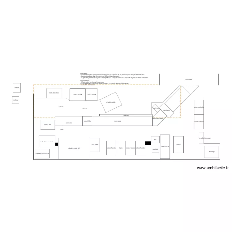 Chaine K.4.1a. Plan de 