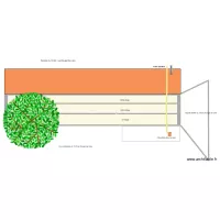 RDL dessin de coupe explicatif