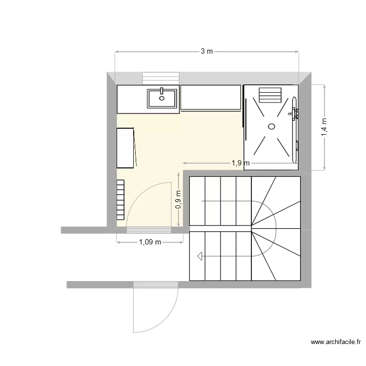 Mendez après. Plan de Mendez après. Plan de