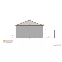 plan facade sud paulo