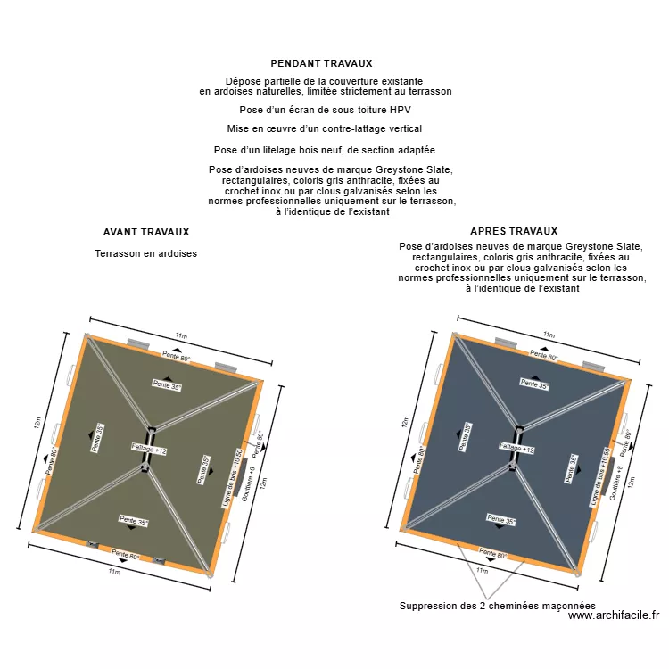 dp04 MINI. Plan de dp04 MINI. Plan de