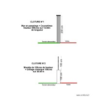 PLAN DE COUPE VAULX EN VELIN