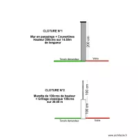 PLAN DE COUPE VAULX EN VELIN