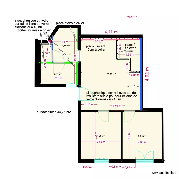 fiume pour plaquiste 2. Plan de 