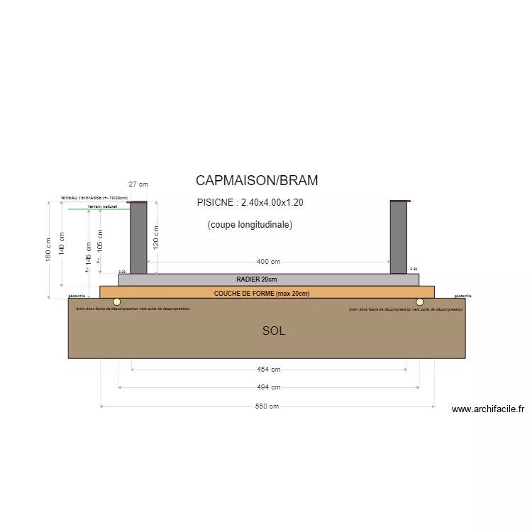 BRAM coupe longitudinale juin 2025 dondero. Plan de 