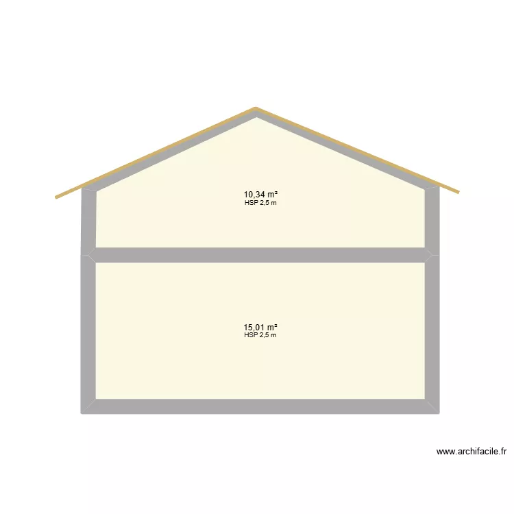 plan coupe 2025. Plan de plan coupe 2025. Plan de