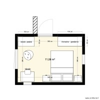 Extension sans porte
