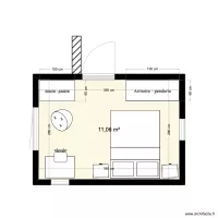 Extension sans porte