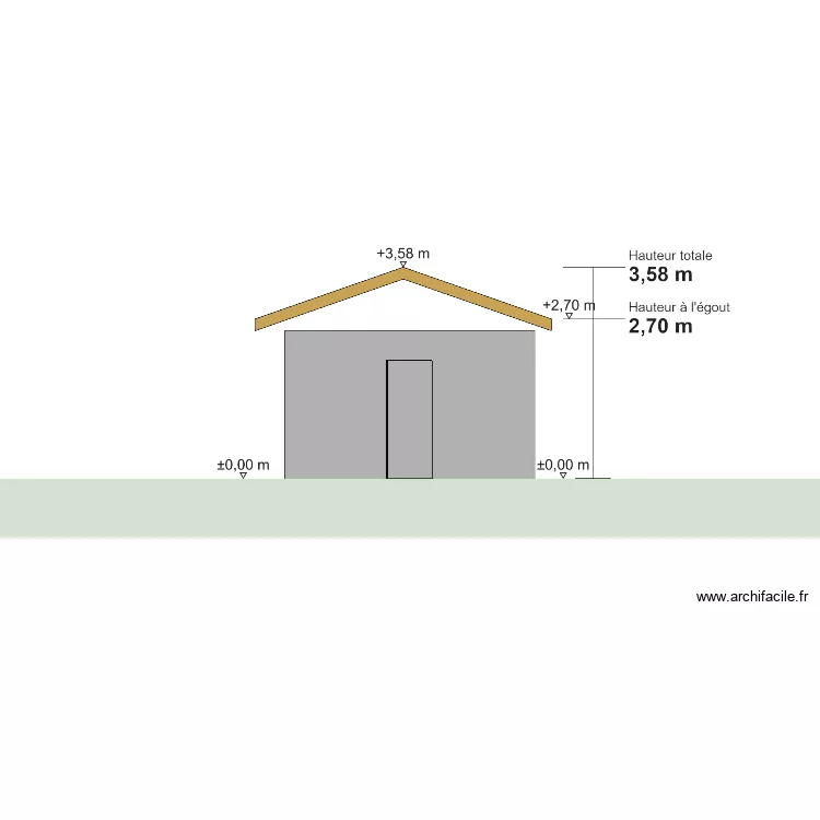 bloc jardin. Plan de 8 Pièces et 21 m² bloc jardin. Plan de 8 Pièces et 21 m²