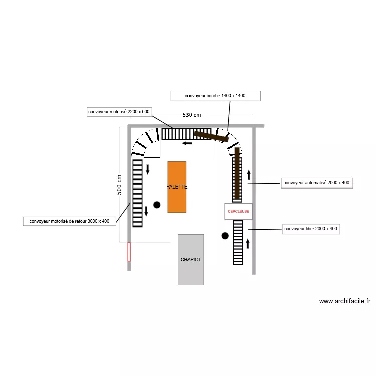 EMBALLAGE AUTOMATIQUE COURBE 12/04/24. Plan de EMBALLAGE AUTOMATIQUE COURBE 12/04/24. Plan de
